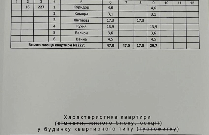 1-кім. квартира, Багговутівська , 17-21, Киїі 1-кім. квартира, Багговутівська , 17-21, Киїі